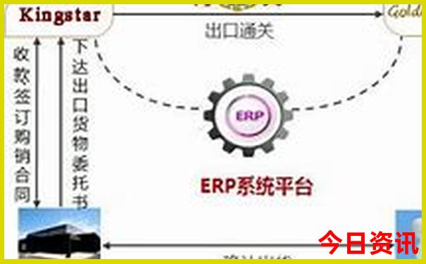 赤峰周边自驾游三天最适合路线